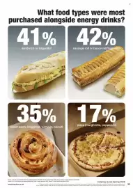 Booker Wholesale brochure Page 55