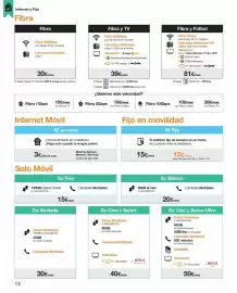 Catálogo Orange Página 16