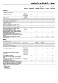 Renault leták | 4 e-tech elektricky Strana 8