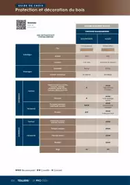 Catalogue Tollens page 106
