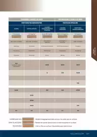 Catalogue Tollens page 107