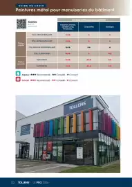 Catalogue Tollens page 122