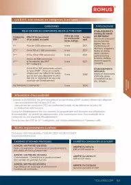 Catalogue Tollens page 163