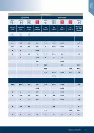 Catalogue Tollens page 17