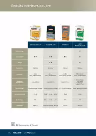 Catalogue Tollens page 174