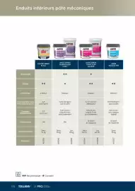 Catalogue Tollens page 178