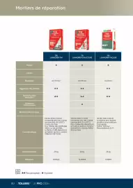 Catalogue Tollens page 182