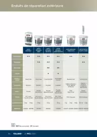 Catalogue Tollens page 184
