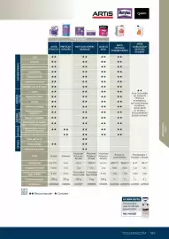 Catalogue Tollens page 187