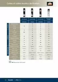 Catalogue Tollens page 188