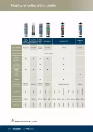 Catalogue Tollens page 190