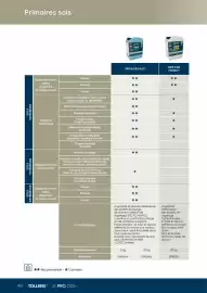 Catalogue Tollens page 192