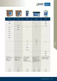 Catalogue Tollens page 193