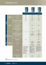 Catalogue Tollens page 194