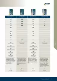 Catalogue Tollens page 195