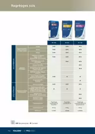 Catalogue Tollens page 196