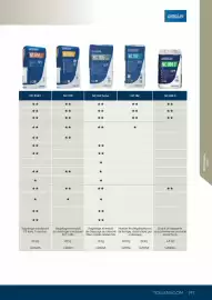 Catalogue Tollens page 197