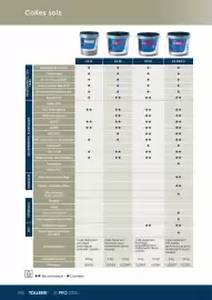 Catalogue Tollens page 198