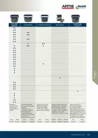 Catalogue Tollens page 201