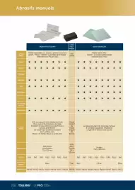 Catalogue Tollens page 208