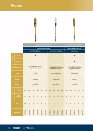 Catalogue Tollens page 212