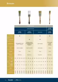 Catalogue Tollens page 214