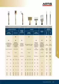 Catalogue Tollens page 215
