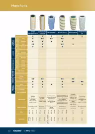 Catalogue Tollens page 216