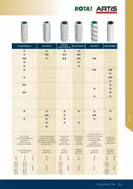 Catalogue Tollens page 217