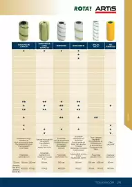 Catalogue Tollens page 219