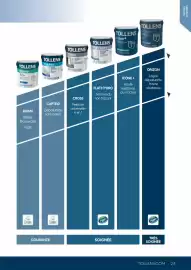 Catalogue Tollens page 23