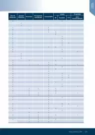 Catalogue Tollens page 25