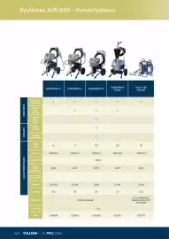 Catalogue Tollens page 262