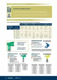 Catalogue Tollens page 266
