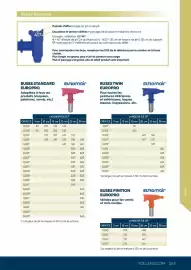 Catalogue Tollens page 267