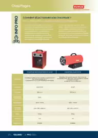 Catalogue Tollens page 274