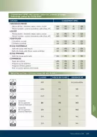 Catalogue Tollens page 289