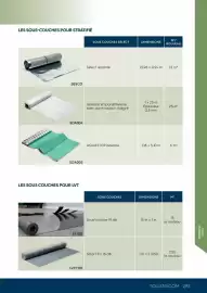 Catalogue Tollens page 295