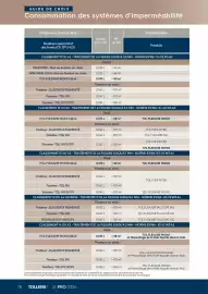 Catalogue Tollens page 78