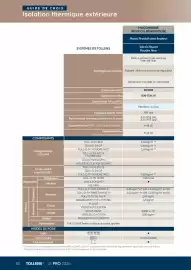 Catalogue Tollens page 82