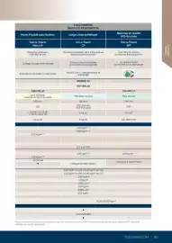 Catalogue Tollens page 83