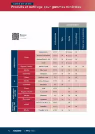 Catalogue Tollens page 94