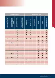 Catalogue Tollens page 95