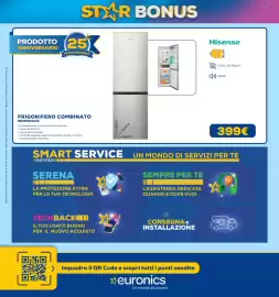 Volantino Euronics Pagina 47