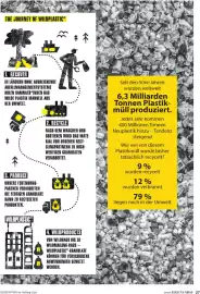 Dehner Flugblatt Seite 27