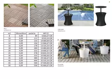 Möbelix leták Strana 74