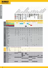 Burson Auto Parts catalogue week 10 Page 2