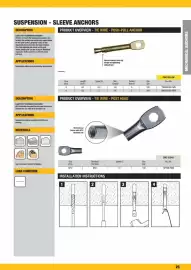 Burson Auto Parts catalogue week 10 Page 25