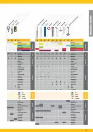 Burson Auto Parts catalogue week 10 Page 3