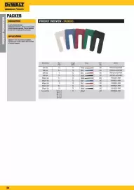 Burson Auto Parts catalogue week 10 Page 34